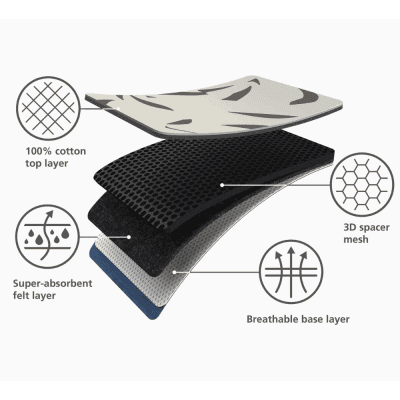 Bàn để ủi đồ chân cao có móc treo cửa Joseph Joseph Glide Plus (Ecru Scatter) 50032 màu trắng thumb