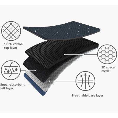 Bàn để ủi đồ chân cao có móc treo cửa Joseph Joseph Glide Compact Plus (Black) 50028 thumb