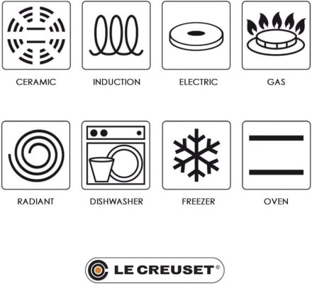 Chảo gang chữ nhật LeCreuset Bratreine 37x29cm Kirsche màu đỏ thumb