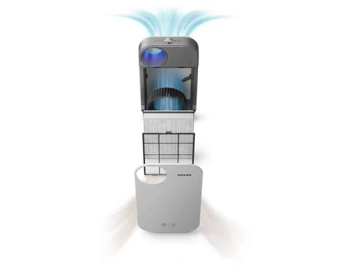 Máy Lọc Không Khí Philips AC4550/10 thumb