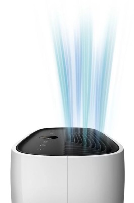 Máy lọc không khí PHILIPS AC2889/10 nội địa Đức thumb
