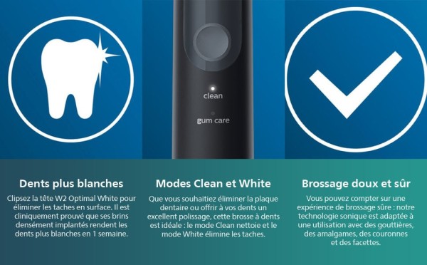 Bàn chải điện Philips Sonicare 4500 HX6830/53 màu đen kèm hộp đựng du lịch thumb