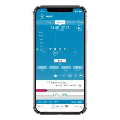 Cân sức khỏe Medisana 40422 BS 430 màu trắng kết nối Bluetooth thumb
