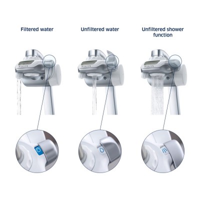 Máy lọc nước tại vòi BRITA ON TAP 600L thumb