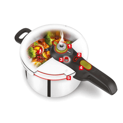 Nồi áp suất TEFAL Secure 5 Neo 6 lit núm vặn xanh lá
