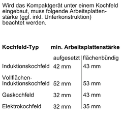 Lò nướng kèm vi sóng BOSCH CMG633BB1 serie 8