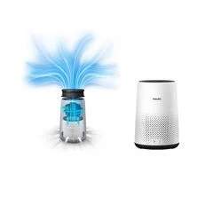 Máy lọc không khí Philips AC0819