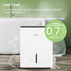 Máy hút ẩm Comfee MDDP-30DEN7 30L