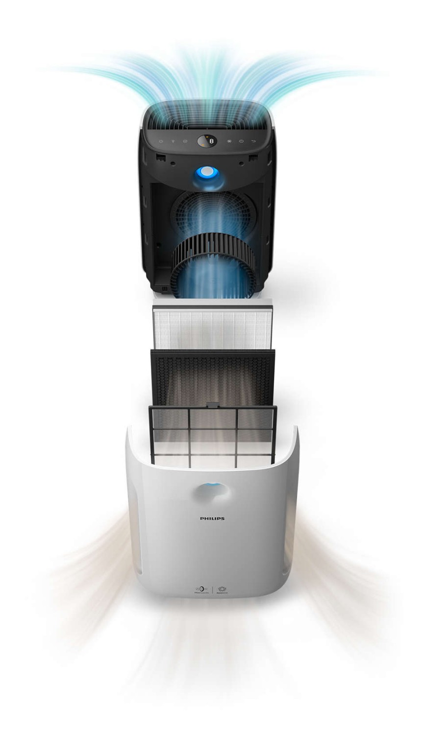 Máy lọc không khí PHILIPS AC2889/10 nội địa Đức