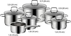 Bộ nồi WMF Astoria 6 món nội địa Đức