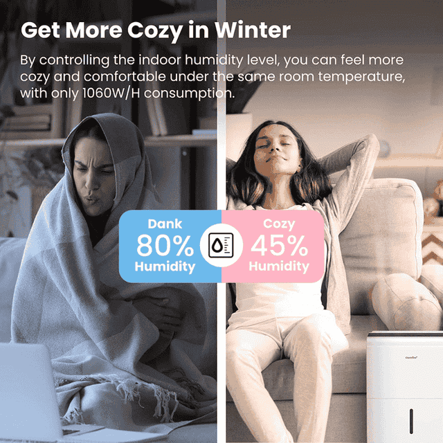 Máy hút ẩm Comfee MDDP-50DEN7 50L