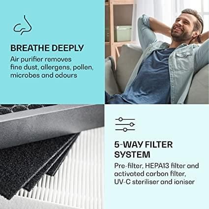 Máy lọc không khí Klarstein Vita pure 2G