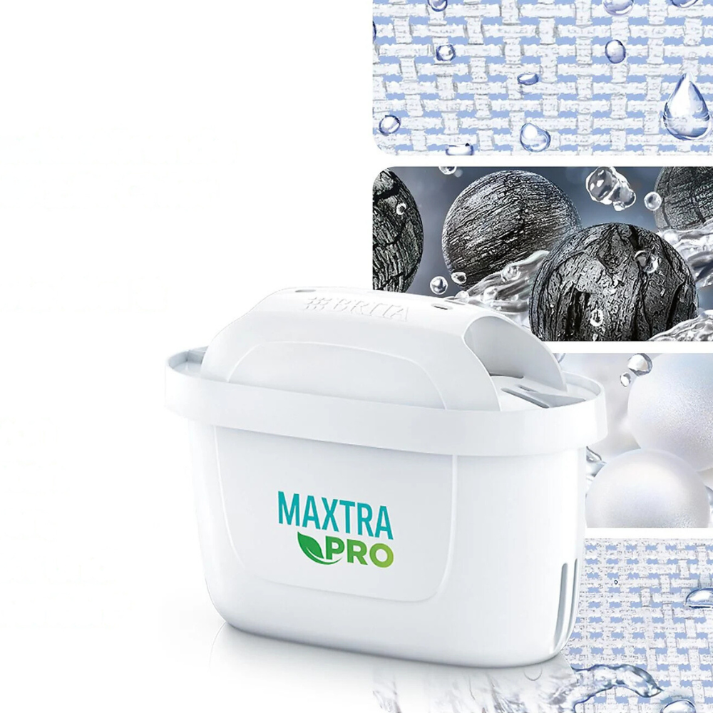 Bình lọc nước BRITA Aluna MX Pro white 2,4L kèm lõi lọc model 2024