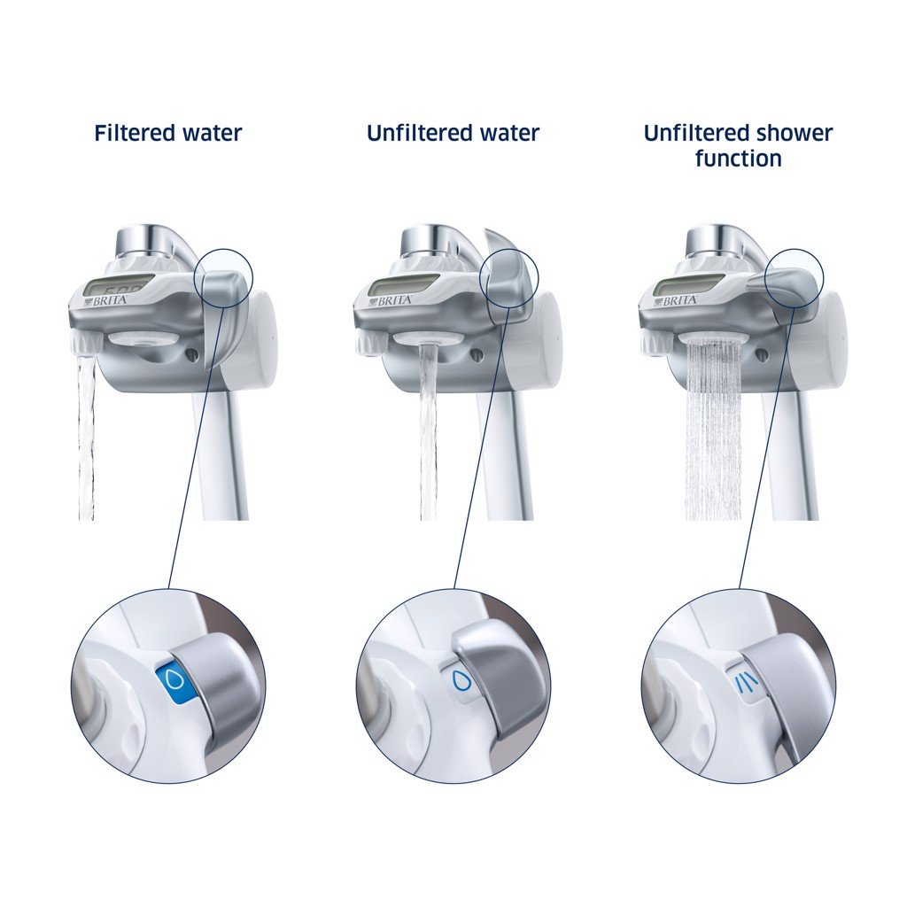 Máy lọc nước tại vòi BRITA ON TAP 600L
